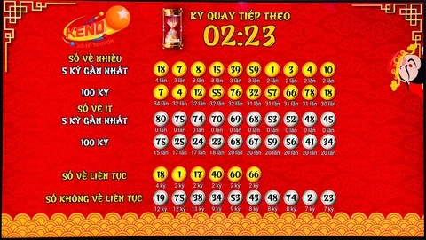 Khám Phá King88 Vina: Trải Nghiệm Bóng Đá Đỉnh Cao